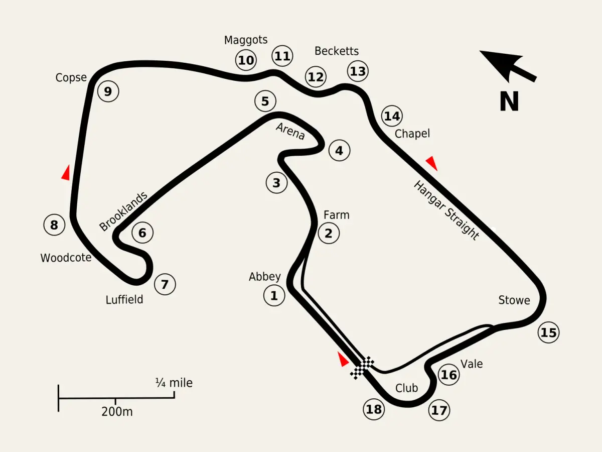 Bankarta för Storbritanniens GP.